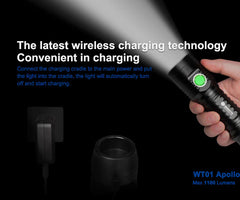 Brinyte WT01 1100 Lumens Searchlight 1100LMs & 320m