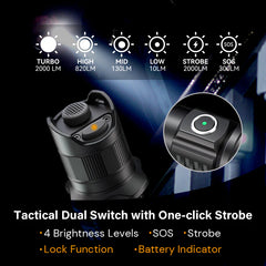 Brinyte PT16 2000 Lumens Full Kit with Remote Switch & Holster & Tactical Ring & Mount