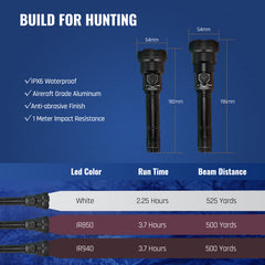 Brinyte T28-IR 650 Lumens 3-Color-In-1 Infrared & White Zoomable Rechargeable with Remote Pressure Switch