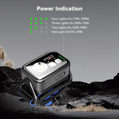 Brinyte HC01S 1000 Lumens Three-Lighting Souce Headlamp with Gesture Control On/Off