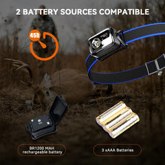 Brinyte HC01S 1000 Lumens Three-Lighting Souce Headlamp with Gesture Control On/Off