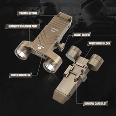Brinyte XP22 Tan 1300+Lumens Rail Mounted Rechargeable Light with Momentary Light up/Strobe