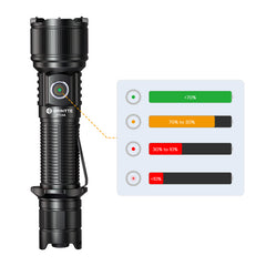 Brinyte PT16A 3000Lumens Tactical Light Switch with Remote Switch and Mount