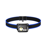 Brinyte HC01 1000 Lm Headlamp White/Red Lighting Sources