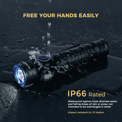 Brinyte HL18 1600 Lumens Rechargeable Headlamp with Magnetic charging cable