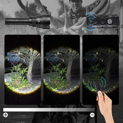 Brinyte WR18 Wireless remote switch for T18