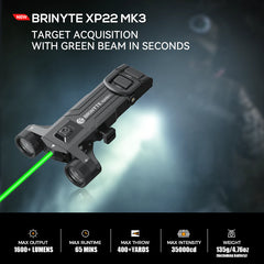 XP22 MK3 Dual-Head Tactical Flashlight with Remote Pressure Switch