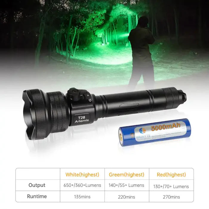 Brinyte T28 650 Lumens White/Red/Green Tri-color Zoomable Rechargeable with Remote Pressure switch