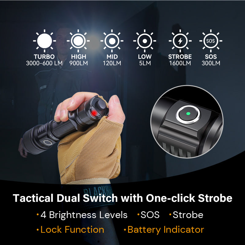 Brinyte PT16A 3000Lumens Tactical Light Dual Tail Switch with Holster & Tactical Ring